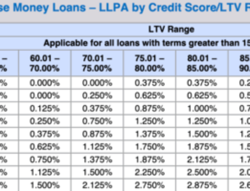 New Rule Removes Medical Bills from Credit Reports, Could Lead to 20K More Mortgage Approvals Annually