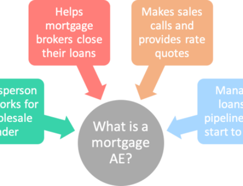 What Is a Mortgage Account Executive?