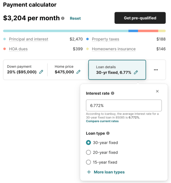 Redfin calculator