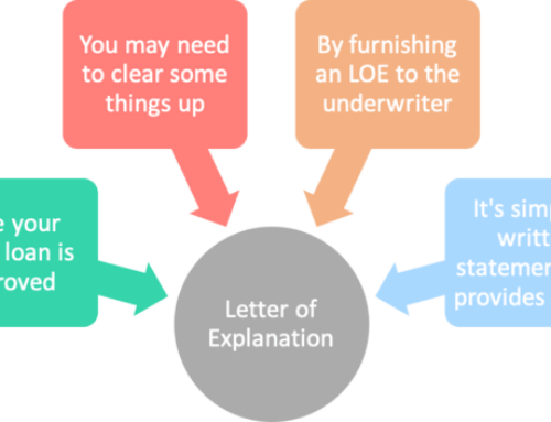 What Is a Letter of Explanation? Your Chance to Talk to an Underwriter