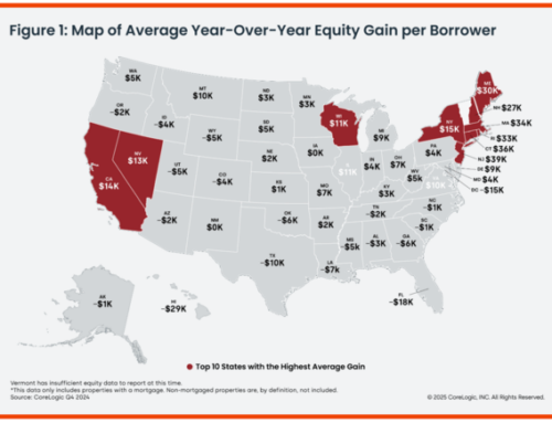 If You’re Buying a Home Today, Expect to Keep It for a Long Time