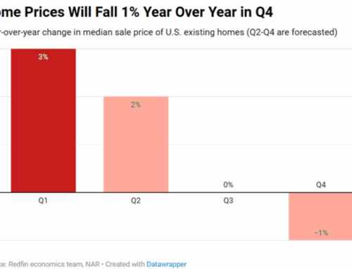 Redfin Expects Flat Mortgage Rates, Falling Home Prices for Remainder of 2025