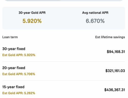 Robinhood Partners with Sage Home Loans to Offer Mortgage Rate Discounts to Gold Members