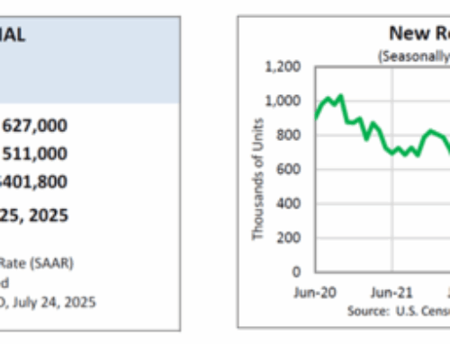 Home Builders Unloading Inventory Today Looks Nothing Like the Early 2000s
