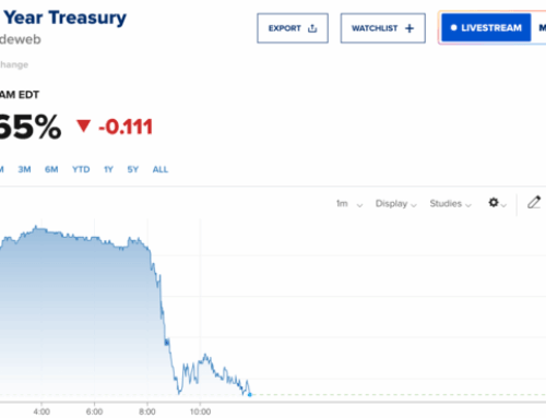 Mortgage Rates Rally on Another Dismal Jobs Report