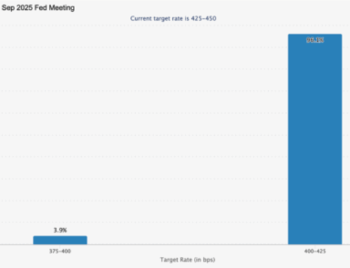 Will Mortgage Rates Bounce Higher on the Expected Fed Rate Cut?