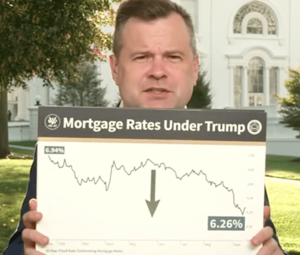 Pulte Trump mortgage rates