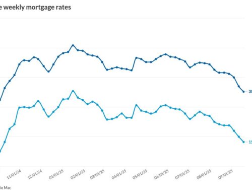 Mortgage rates lower but full impact of FOMC not felt yet