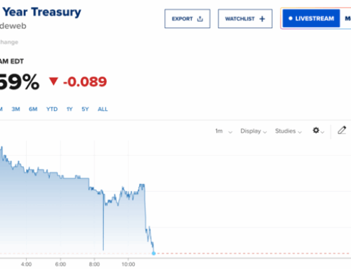 Mortgage Rates Below Year-Ago Levels as Shutdown Reaches Day 10