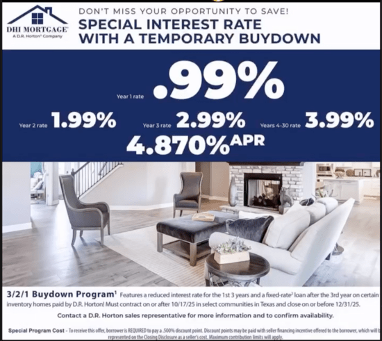 0.99% mortgage rate